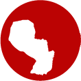 Guarania Market